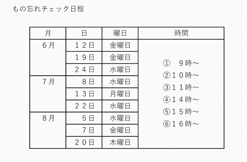 もの忘れチェック日時