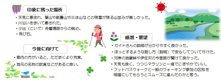参加者の声の画像
