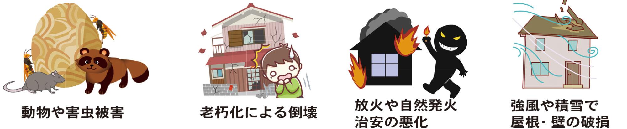 空き家適正管理