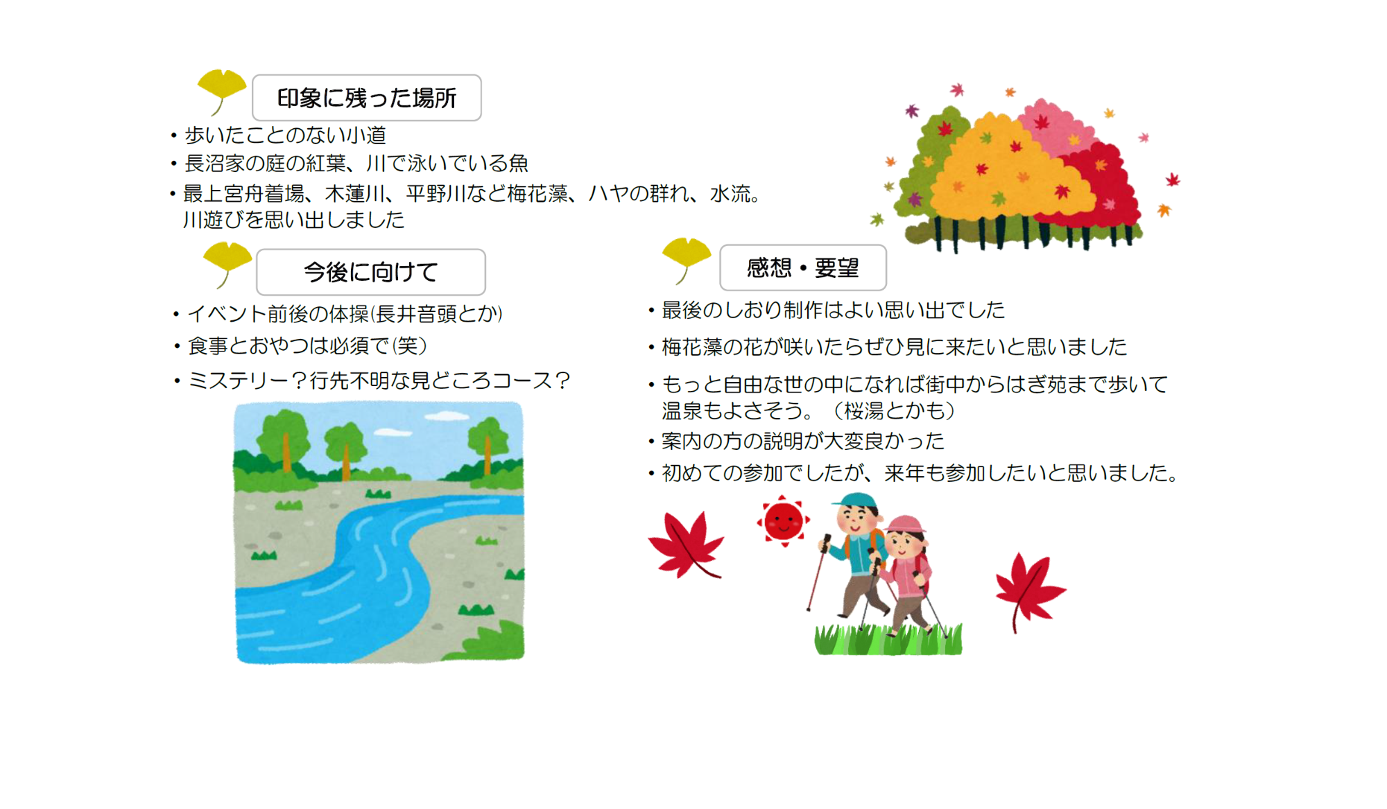 印象に残った場所、今後に向けて、感想・要望が書かれたアンケート結果の画像