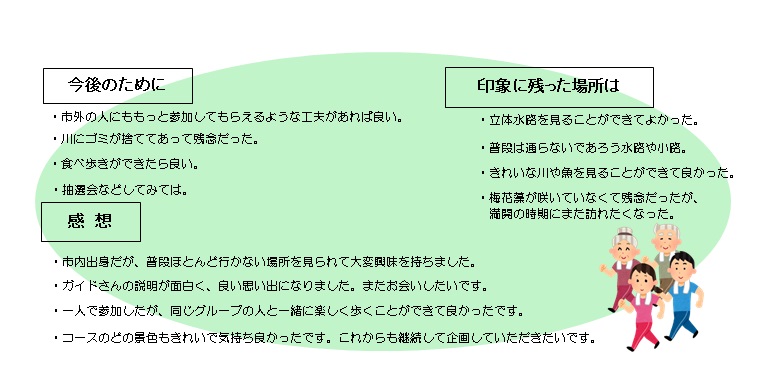 参加者の声の画像