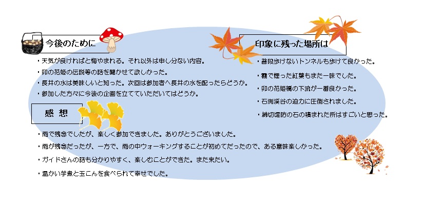 参加者の声の画像