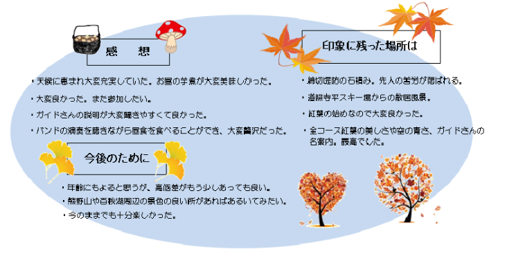 感想(平野)