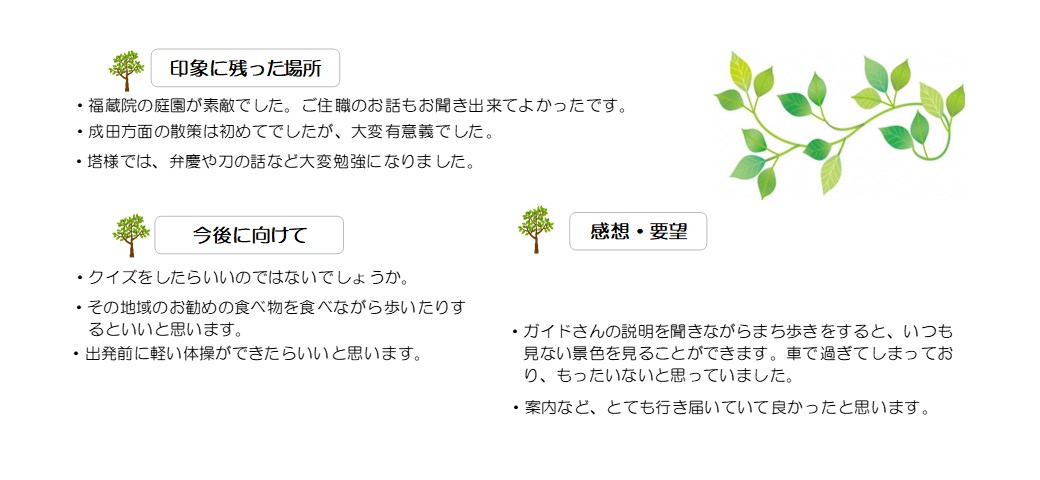 致芳コースアンケートまとめ