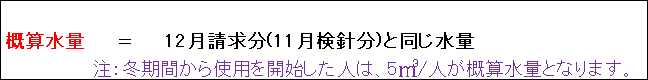 概算水量の画像