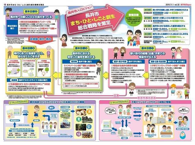 タブロイド版広報あやめRePo(れぽ)vol.32【平成27年11月1日号】の中面の画像