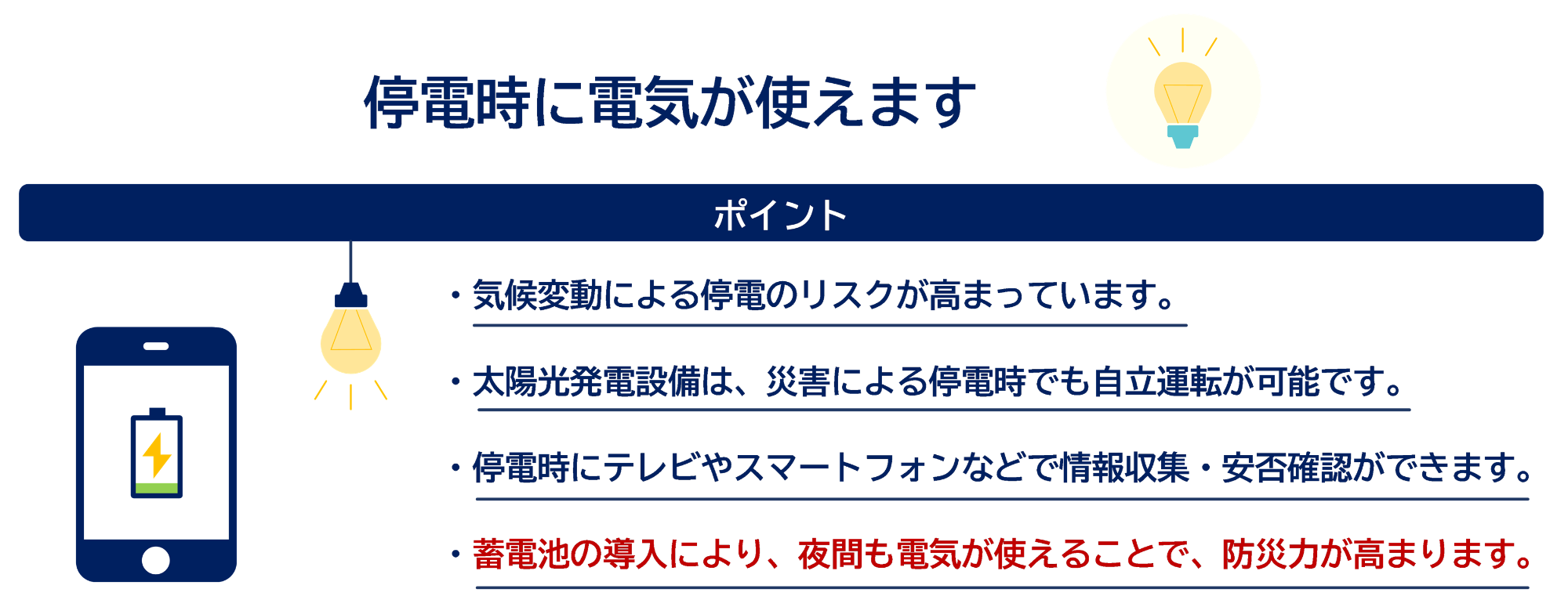 停電時の説明画像