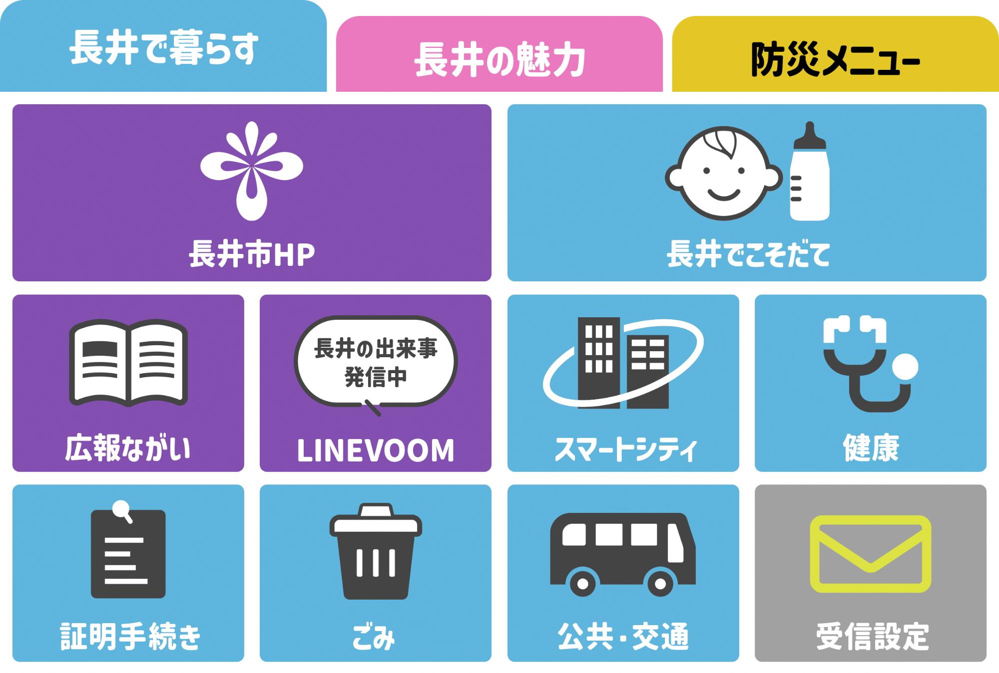 LINE_richmenu