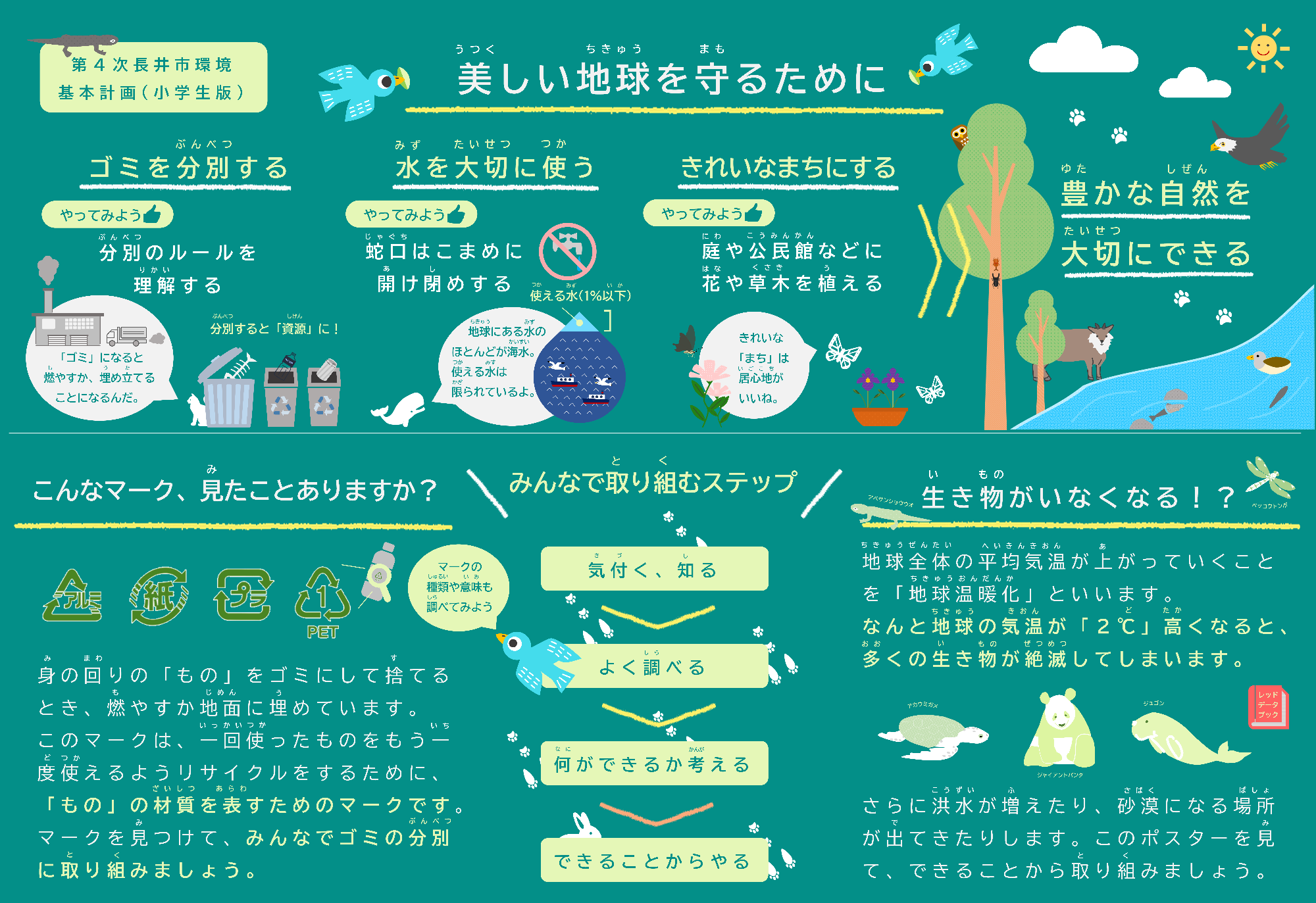 第4次長井市環境基本計画(小学生版)