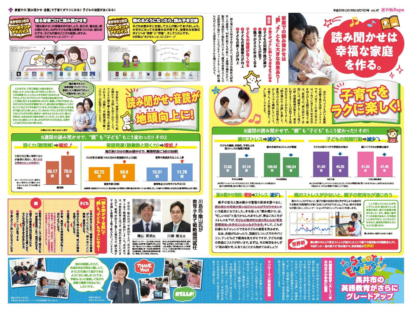 タブロイド版広報あやめRePo(れぽ)vol.47【平成30年6月15日号】の中面の画像