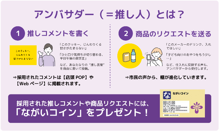 スマートストアアンバサダーとは