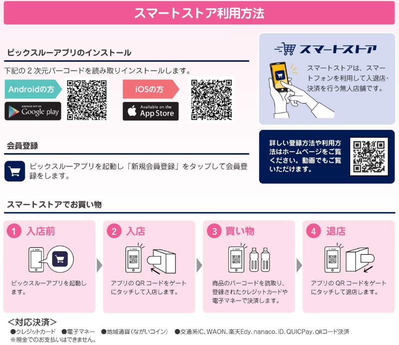 スマートストアの使い方