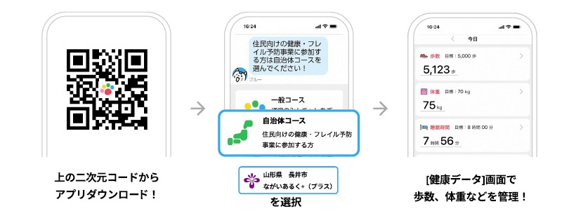 ueno