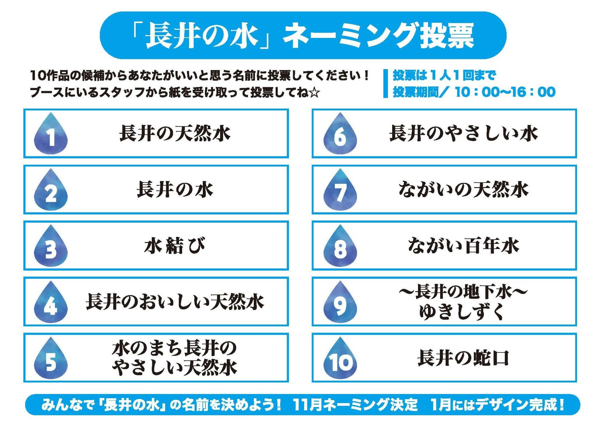 第1次選考