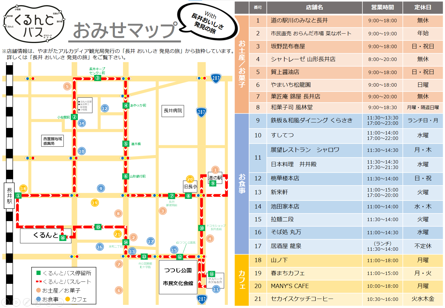 くるんとバス沿線周辺のおみせマップ