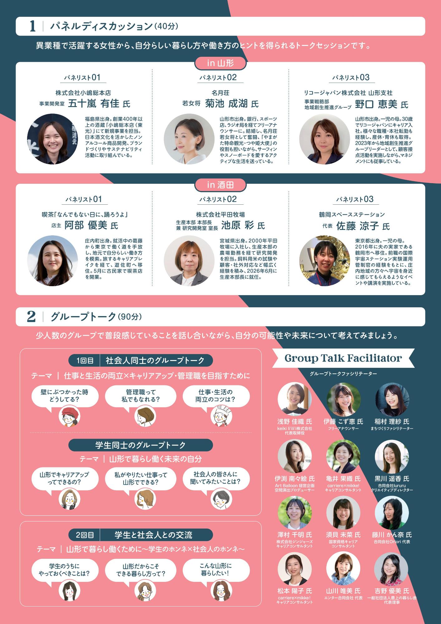 当日日程