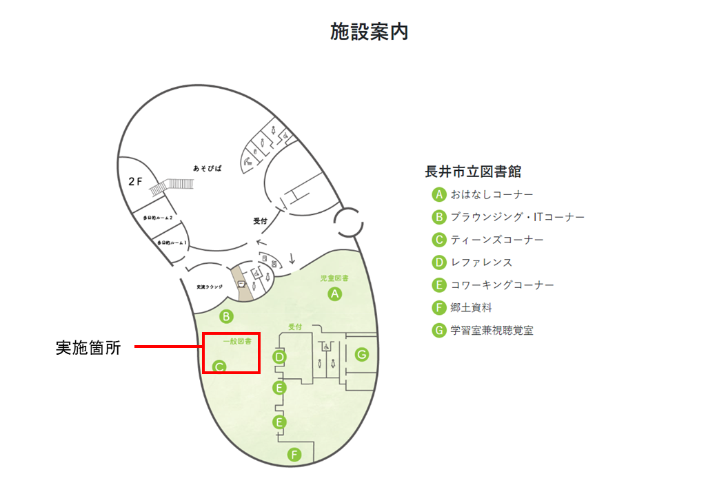 パネル展実施個所