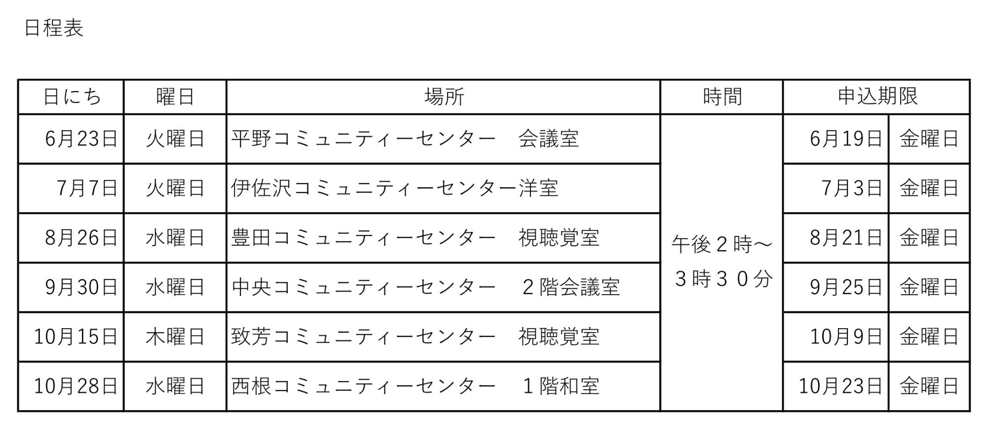 2026脳若返り講座