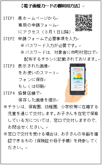 電子画像カードのご利用方法