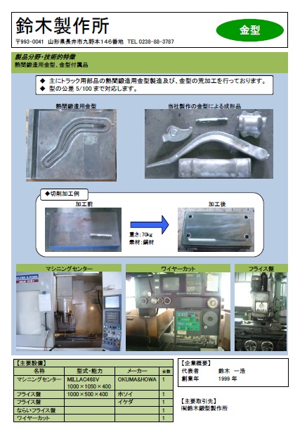 鈴木製作所の詳細情報