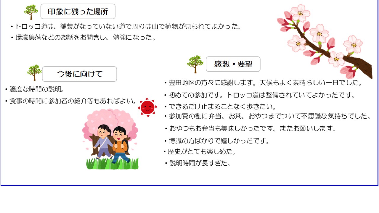 豊田コースアンケートまとめ
