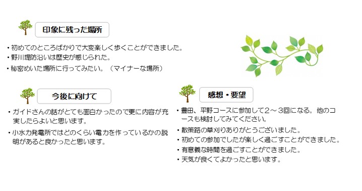 平野コースアンケートまとめ