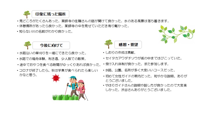 まちなか水路コースアンケートまとめ