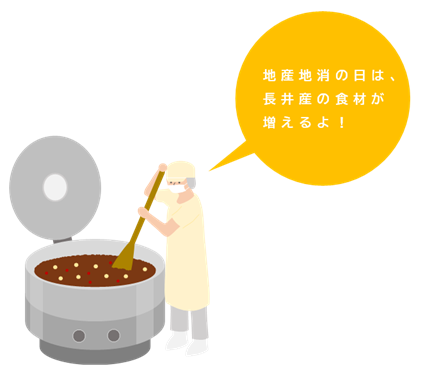 地産地消の日の紹介