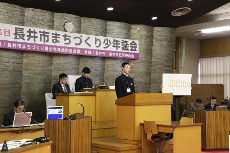 長井市まちづくり少年議会と書かれた看板が後方に掲示された議会にて、学生服の男子生徒が演壇に立ち、提言を述べている写真