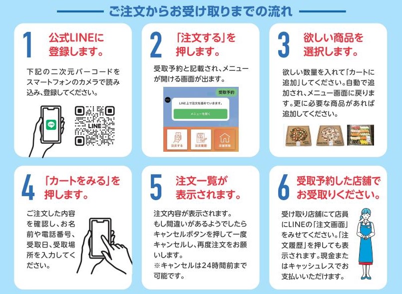 モバイルオーダーシステム利用方法