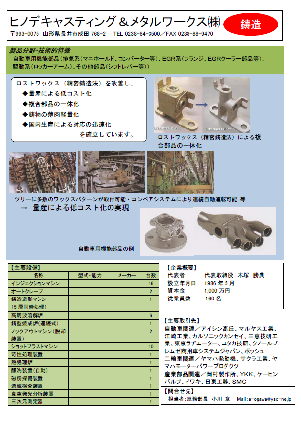 1-3_yama_P2_ヒノデキャスティング＆メタルワーク