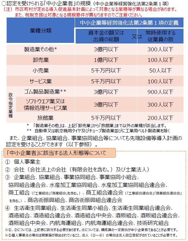 認定を受けられる「中小企業者」