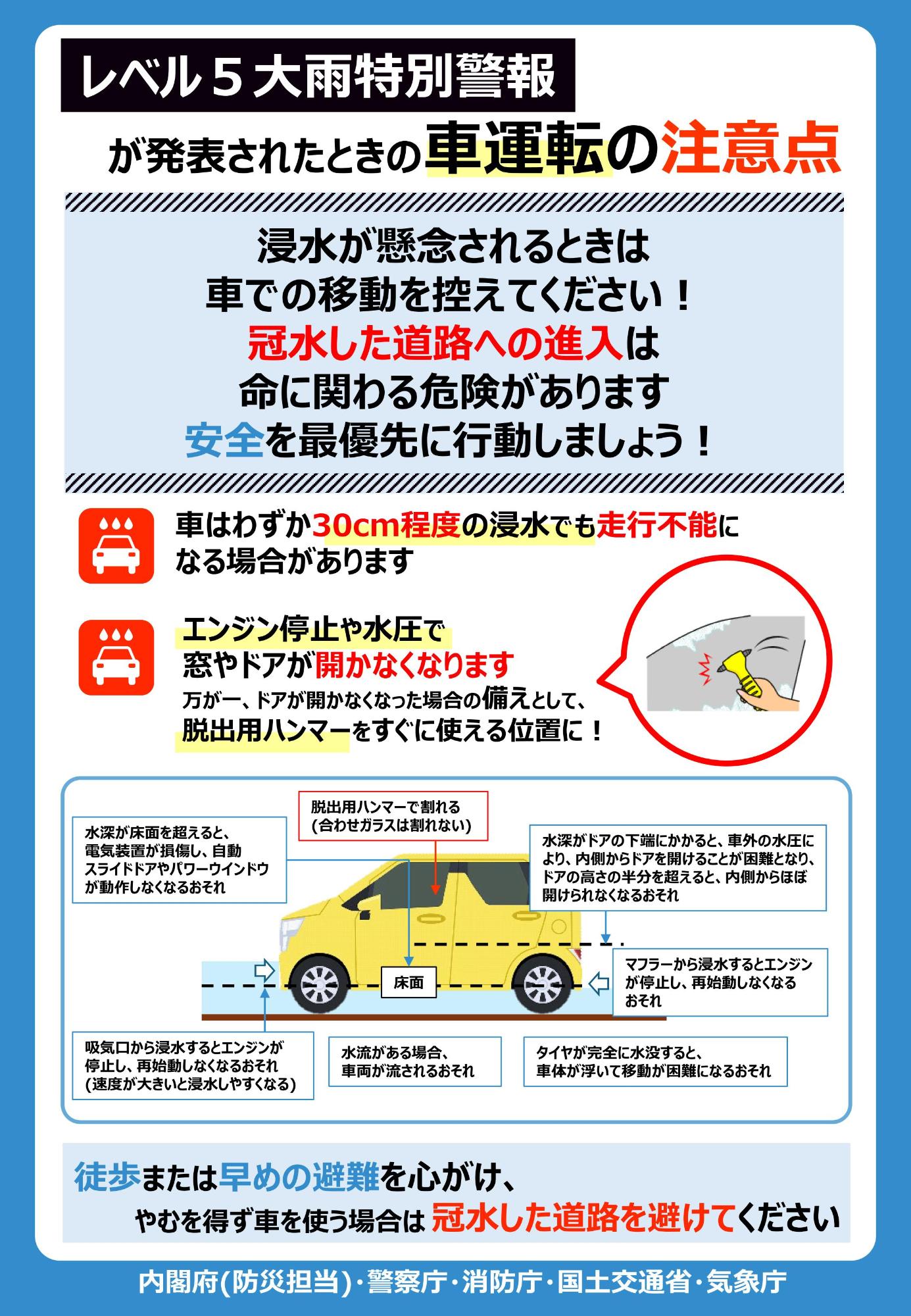 「レベル5大雨特別警報が発表されたときの車運転の注意点」チラシ