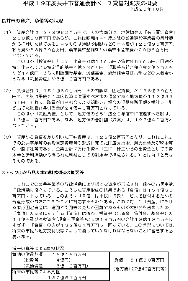 (画像)平成19年度長井市普通会計ベース貸借対照表の概要