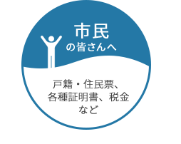市民の皆さんへ 戸籍・住民票、各種証明書、税金など